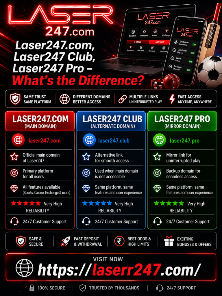 Laser247.com, Laser247 Club, Laser247 Pro – What’s the Difference​